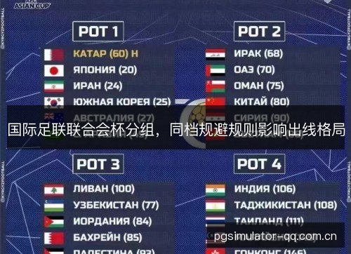 国际足联联合会杯分组，同档规避规则影响出线格局